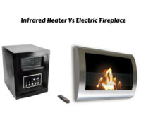Electric Fireplace Vs Infrared Heater