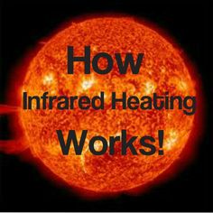 How Infrared heater works