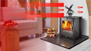 Wood stove fan to circulate heat